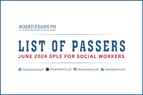 splbe prc meaning|2024 Special Professional Licensure Examinations .